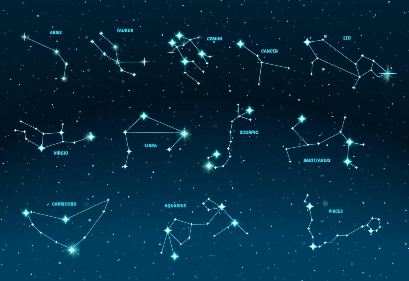 AstroVision: AI-Powered Stargazing Assistant